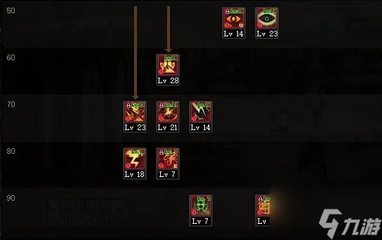 dnf阿修罗技能加点2023 阿修罗2023技能加点推荐