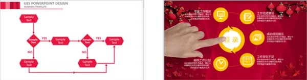 工作报告ppt一般几页