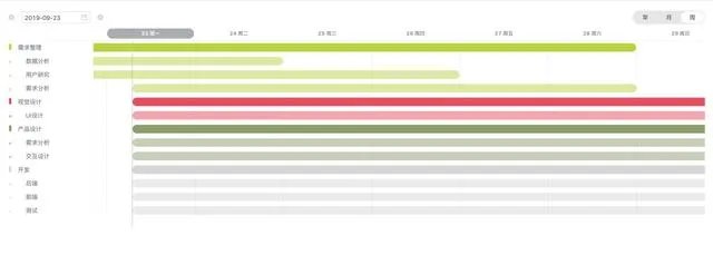 培训机构招生有哪些好方法？