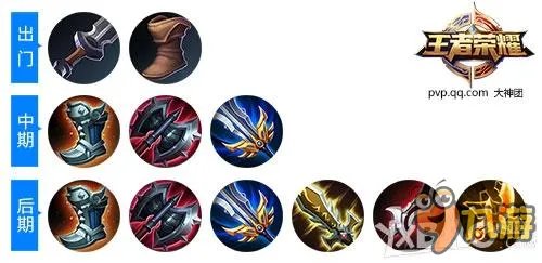 《王者荣耀》荆轲出装攻略 荆轲怎么出装