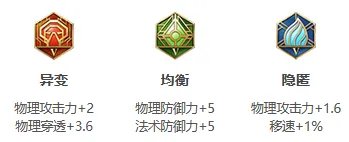 王者荣耀S30赛季程咬金怎么出装 S30赛季程咬金出装攻略