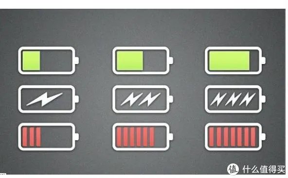 快充固然好，但是100w快充真的不会损害手机吗？