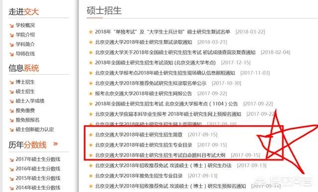 怎么看你这个专业的具体录取人数