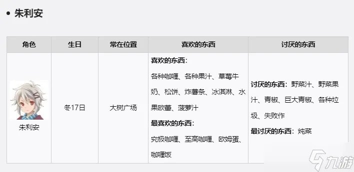 符文工房5NPC礼物喜好是什么-游戏角色送礼攻略
