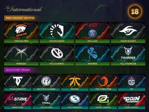 ti8时间是什么时候 ti8什么时候举办