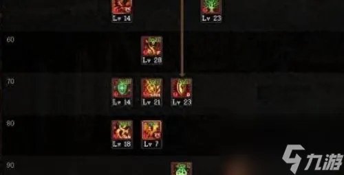 dnf精灵骑士刷图加点 dnf圣骑士刷图加点