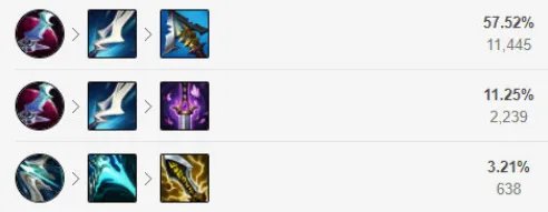 LOL2022霞怎么出装