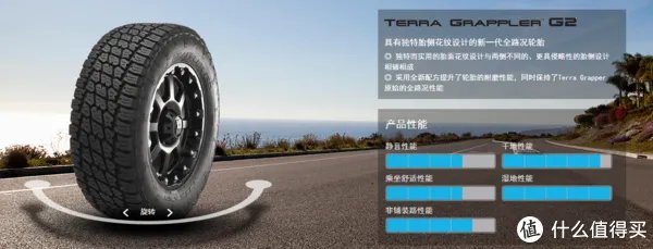 分享一个极其小众的轮胎品牌——耐特通