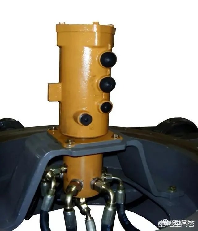 挖掘机、起重机等工程机械上的中央回转接头是什么？