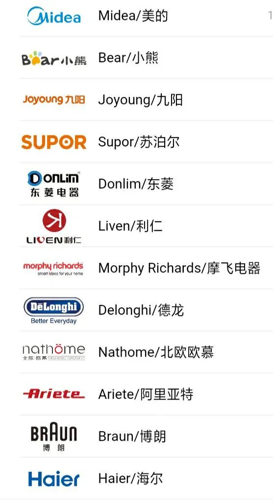 厨房电器十大品牌是？