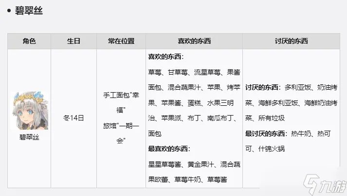 符文工房5NPC礼物喜好是什么-游戏角色送礼攻略