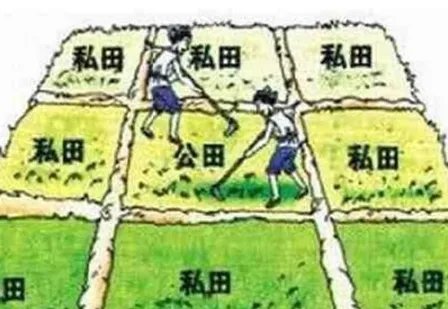 “井田制”是什么时期的制度？“井田制”又是怎么瓦解的？