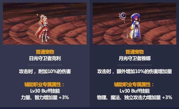 《dnf》五一礼包值得买吗 五一礼包购买指南