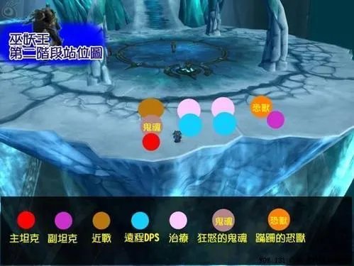 10人普通模式ICC冰冠堡垒巫妖王攻略