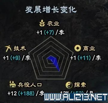 《三国群英传8》新手攻略指南 新手全面教学图文攻略