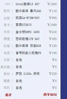 现在台式电脑主流配置