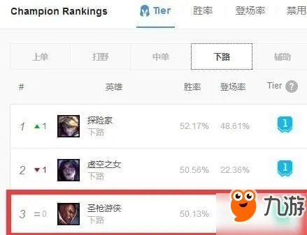 《LOL》8.11版本卢锡安回归 新版卢锡安打法出装符文攻略