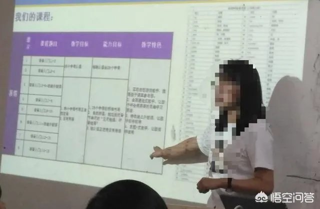 培训机构招生有哪些好方法？