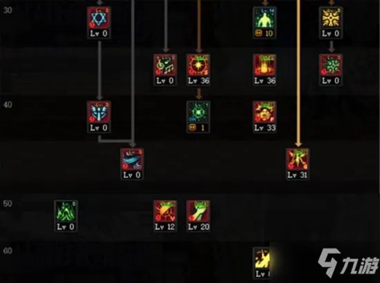 《DNF》2021审判技能怎么点 审判技能加点推荐