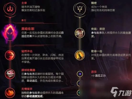 《LOL》无限火力EZ怎么玩 无限火力EZ天赋出装介绍