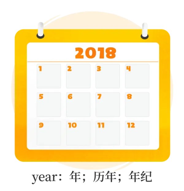 11-year-old和11years old