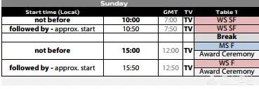2019国际乒联卡塔尔公开赛赛程安排如何?
