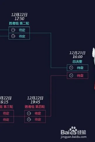 2018年西安站德玛西亚杯赛程时间安排表