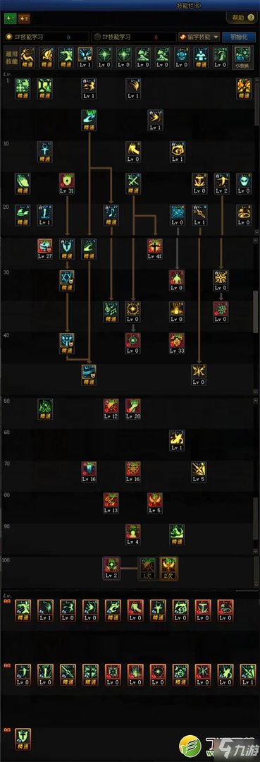 《DNF》100级奶爸攻略 技能加点推荐