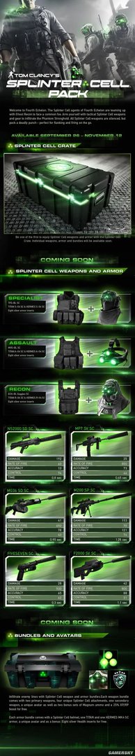 《幽灵行动Online》与《细胞分裂》合作 第四梯队高富帅装备登场