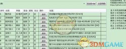 《DOTA2》自走棋羁绊最强阵容推荐