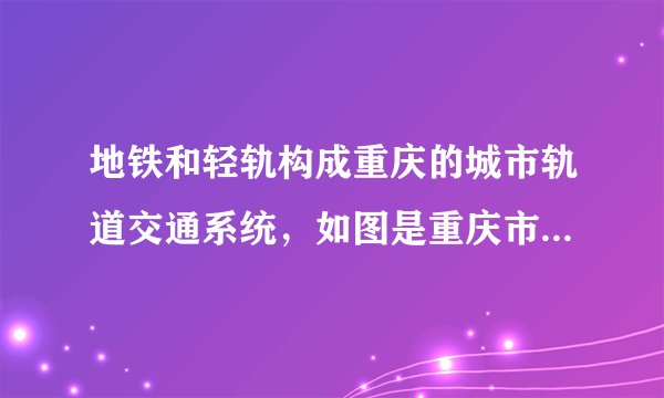 地铁和轻轨构成重庆的城市轨道交通系统，如图是重庆市已建成通车的城市轨道交通系统图，读图回答27-28题。下列关于重庆的轨道交通叙述正确的是（　　）①长江以北轨道线路密度比长江以南密度大，是因为长江以北多平原，长江以南多山地②重庆的轨道交通呈现规则的几何形状③重庆轨道交通对沿线房地产的正面影响提高沿线的房地产价值④重庆修建城市轨道交通的最主要目的是改善交通状况A.①②B.②③C.③④D.①④