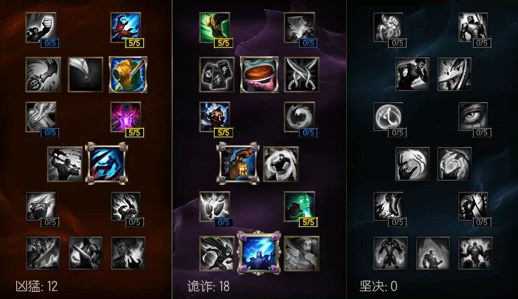 S6辅助锤石的天赋与符文