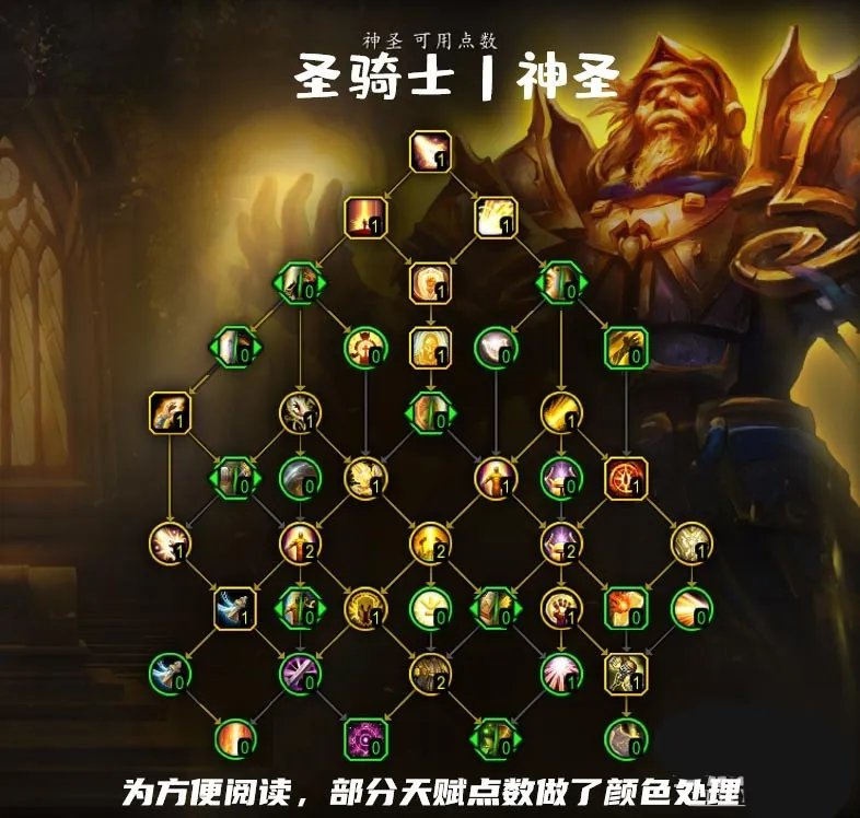 魔兽世界10.0神圣圣骑士天赋树加点推荐