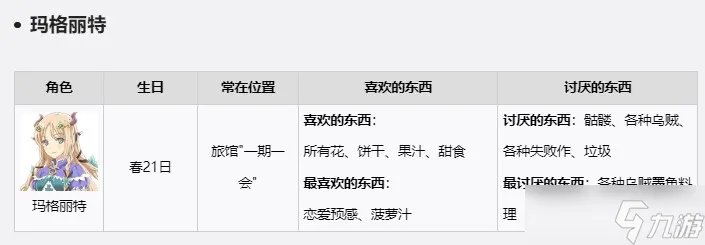 符文工房5NPC礼物喜好是什么-游戏角色送礼攻略