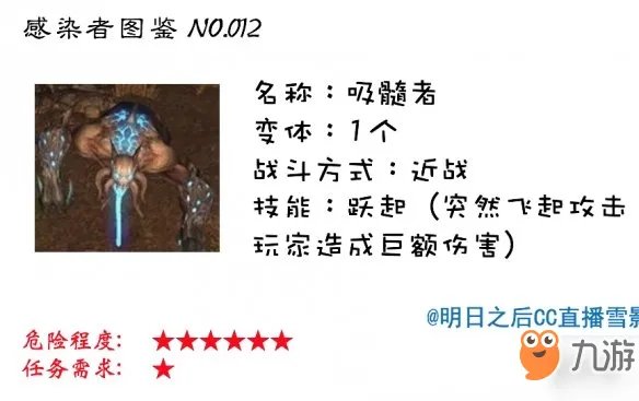 明日之后共有多少感染者 感染者种类介绍