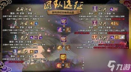 剑与远征万灵之幽攻略及宝箱在哪里 快速通关打法解析