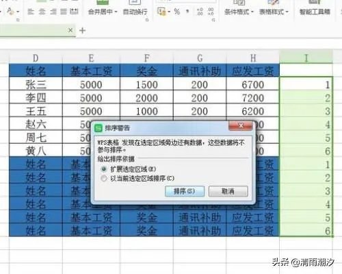 怎么用WPS表格软件制作工资表？