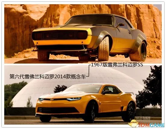 《变形金刚4》全部车型大揭秘 能否绝迹重生？