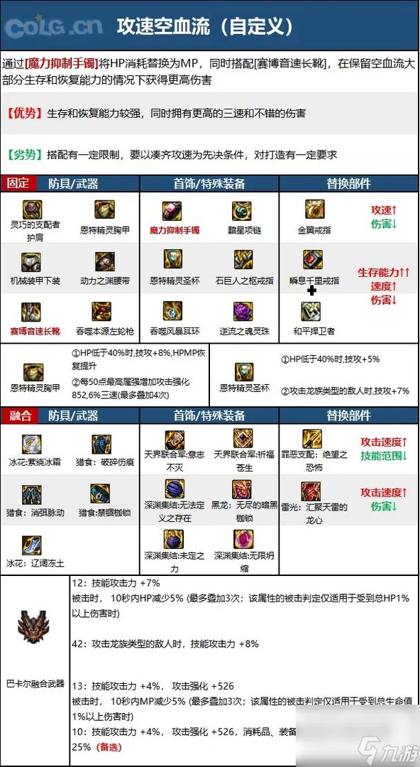 《DNF》漫游枪手 女 神界新版本技能加点和护石符文推荐