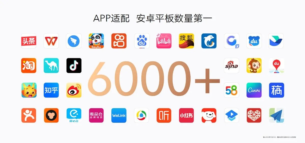 夏日新伙伴登场,一文了解荣耀全场景发布会