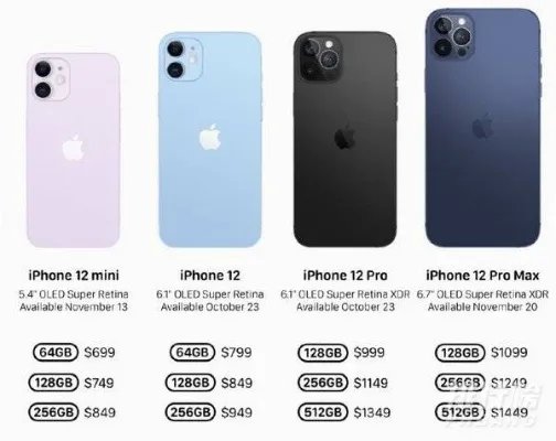 iphone12价格预估最新_iphone12价格确定