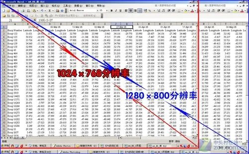 投影小白看过来 传你一眼看穿参数秘笈