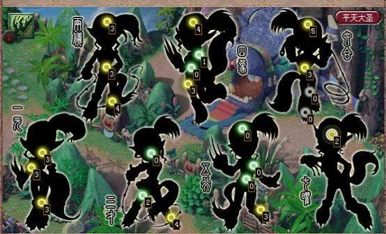 梦幻西游五魔的魔王怎么加奇经八脉