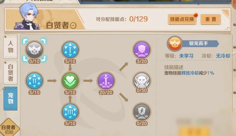 《云上城之歌》白贤者怎么加点 白贤者加点攻略