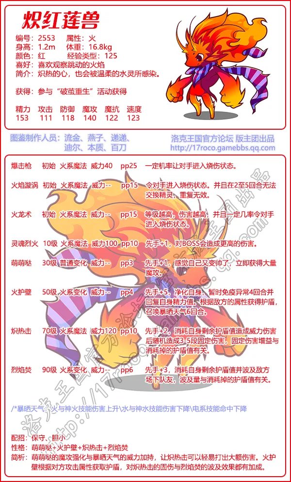 《洛克王国》炽红莲兽技能表图鉴
