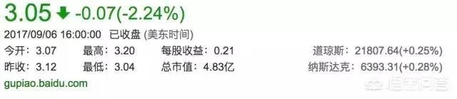 为什么三年前火遍全中国的聚美优品,三年后却变成电商的“伤仲永”?