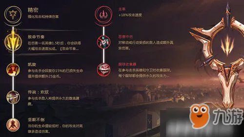 《英雄联盟》蛮王怎么玩 符文天赋加点攻略详解