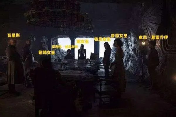 《权力的游戏》第七季第二集有哪些战术点？