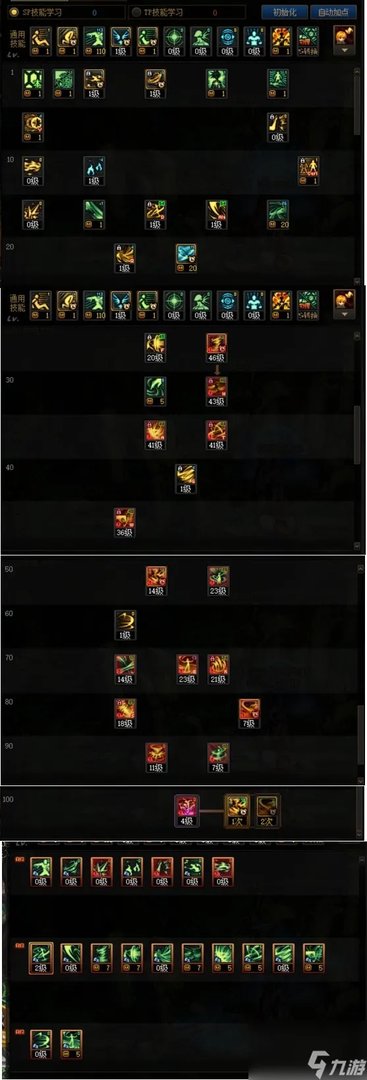 《DNF》周年庆版本逐风者技能加点和护石推荐推荐