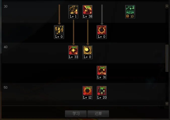 DNF魔皇三觉加点